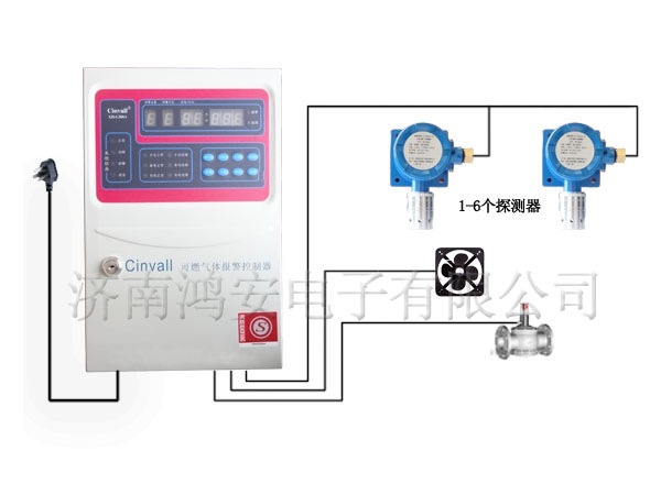 XH-G300A型氢气报警器